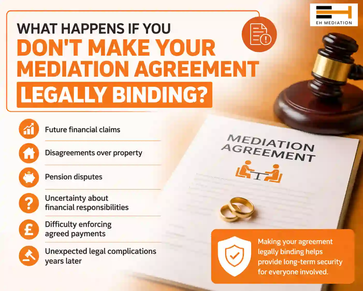 What Happens If You Don't Make Your Mediation Agreement Legally Binding Sittingbourne?